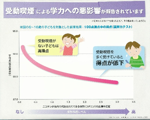 禁煙!!のアイキャッチ画像
